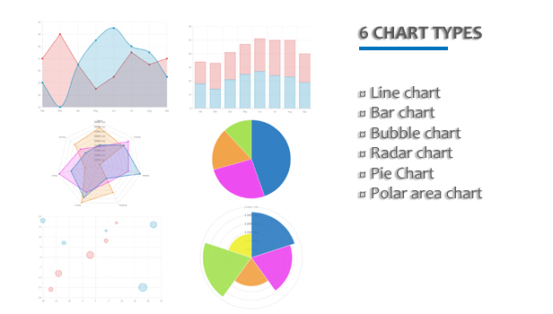advanced2 - Advanced Charts Add-on for WPBakery Page Builder