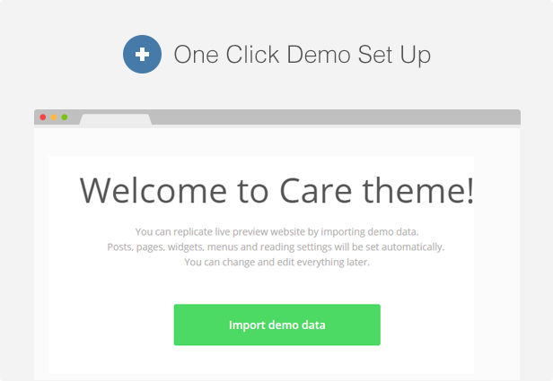 care7 - Care - Medical and Health Blogging WordPress Theme